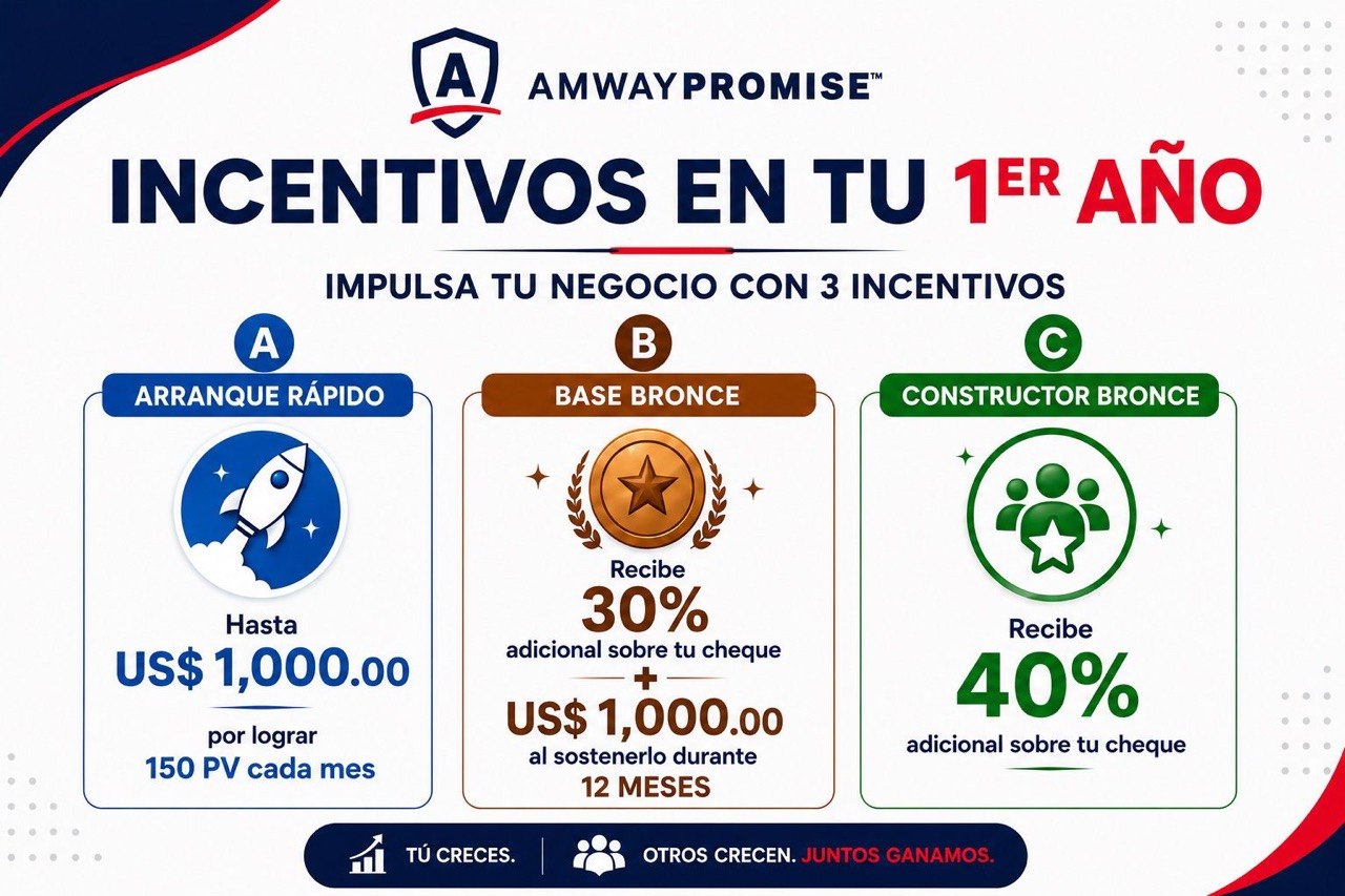 Amway Promise: incentivos en tu primer año